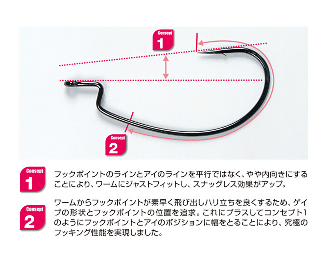 Decoy Worm 17 Kg Hook
